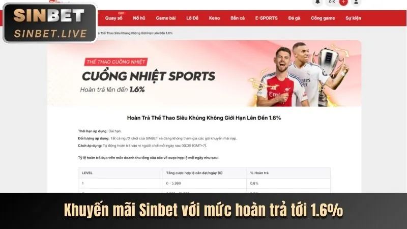 Ứng dụng di động cá cược thể thao sin88 chính thức